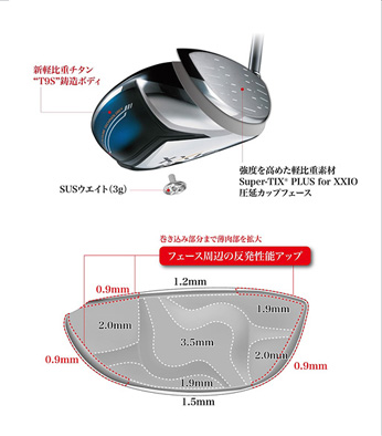 スイートエリアの拡大